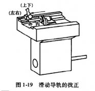 數(shù)控加工中心導軌的安裝與找正